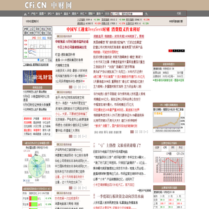 慧眼股市分析系统