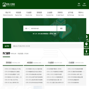 微炼大数据
