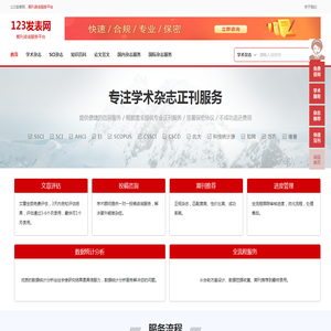 学术期刊投稿咨询平台