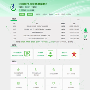 12321网络不良与垃圾信息举报受理中心