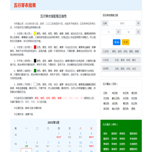 五行穿衣搭配每日指南