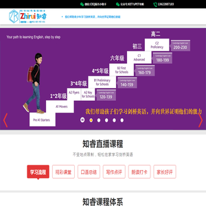 知睿教育