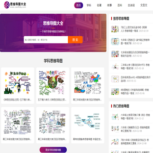 思维导图大全