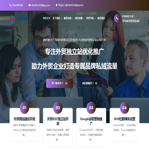 外贸推广