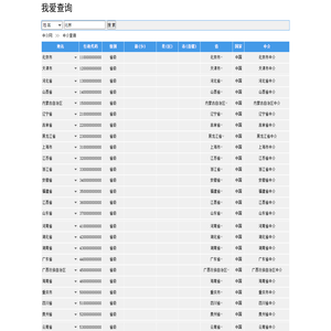 北京中介,上海中介,广州中介,深圳中介