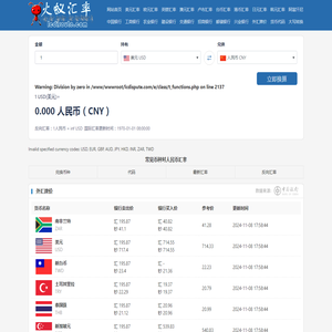 美元兑人民币汇率