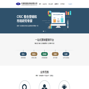 中瑞信