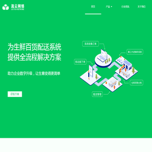 流云网络