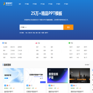 微信公众平台管理系统V3.0版