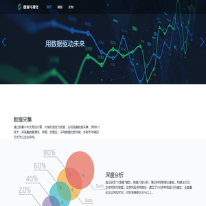 echarts大数据可视化模板